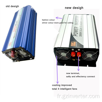 MCU Control Control 2000 Watt Solar Onverter